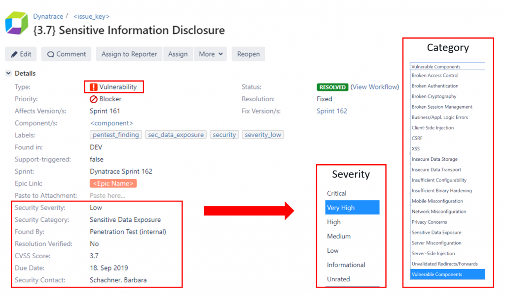 Found vulnerabilities get tracked using JIRA. The security team assesses severity which essentially defines our SLA for remediating the problem