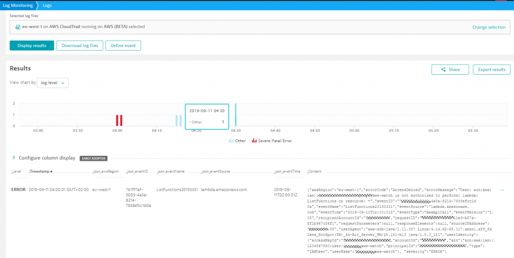 Dynatrace Log Analytics captures logs from containers and clusters