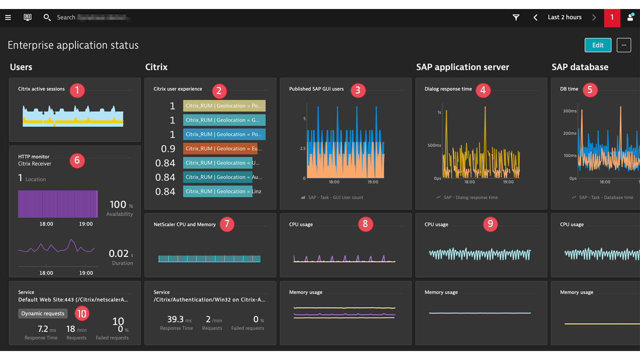 citrix viewer display accross select screens