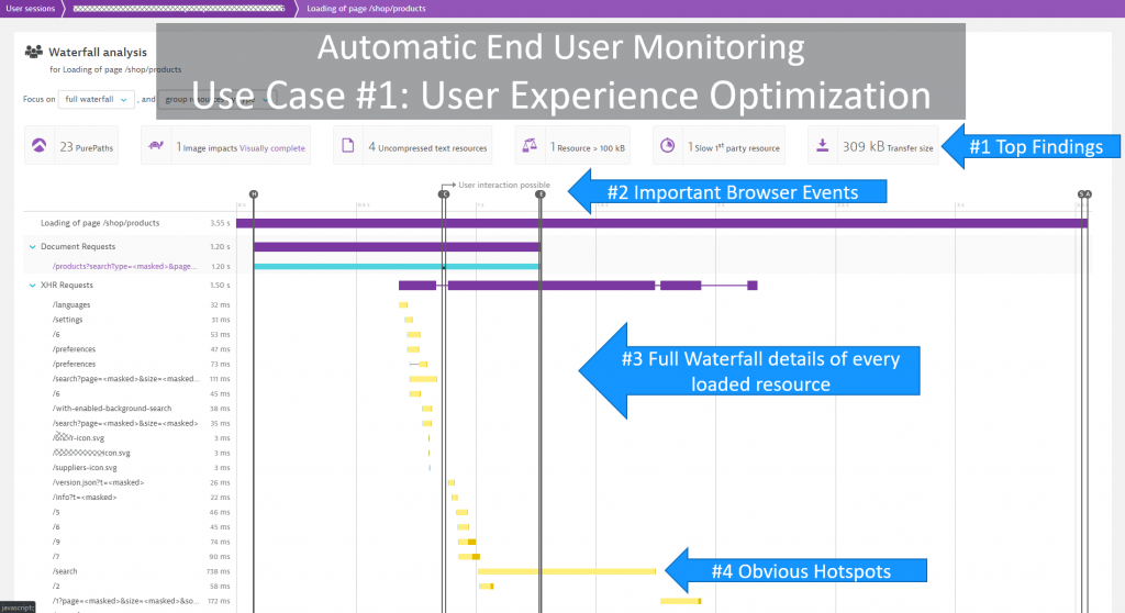 Seeing is believing: Dynatrace provides waterfall level detail for every real end user on your system. Best data to start your optimization!