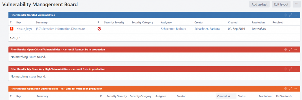 Shows the security team all new issues to be rated and all open issues per Severity Level as well as recently resolved issues