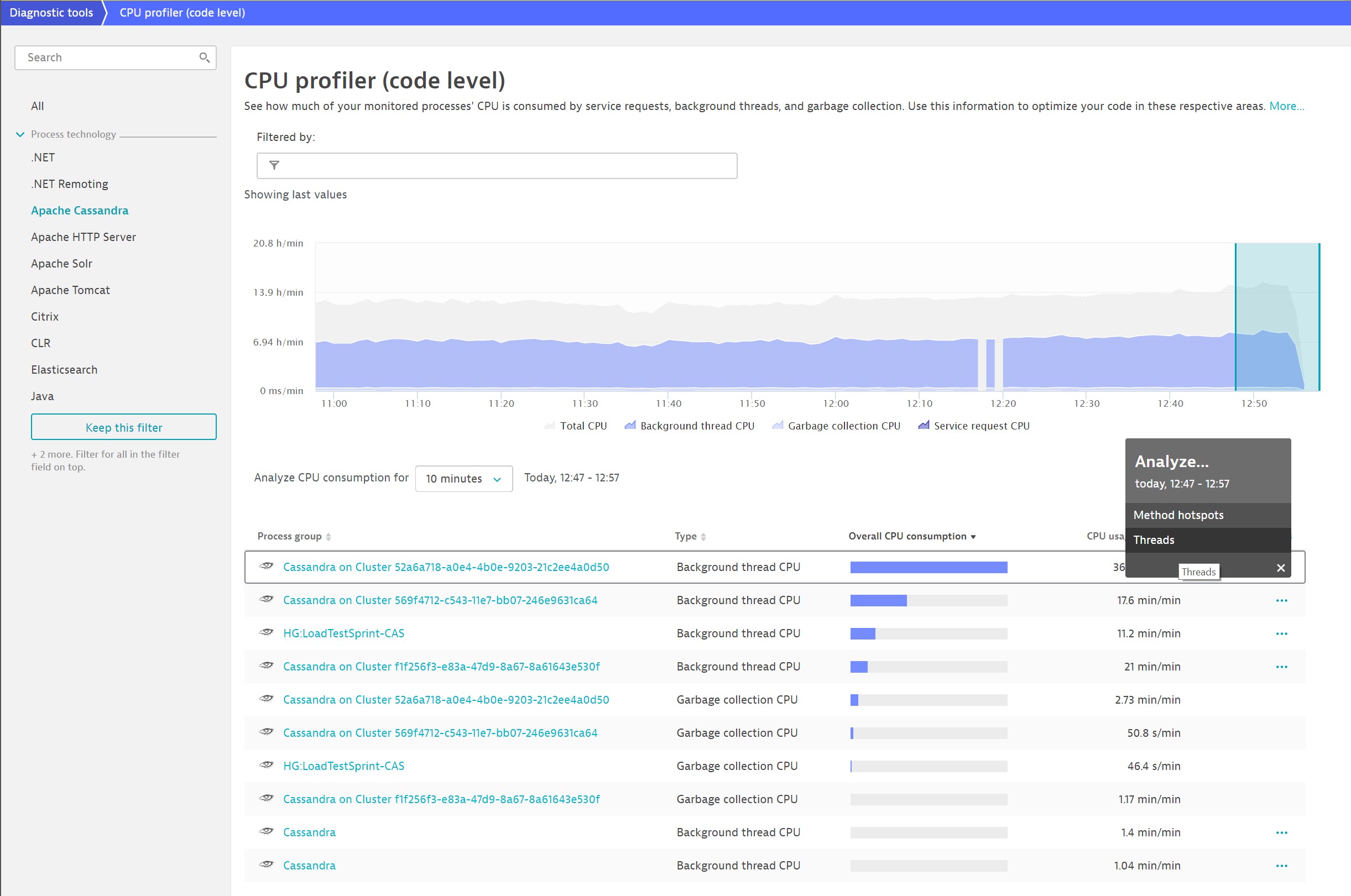 Threads in the CPU profiler