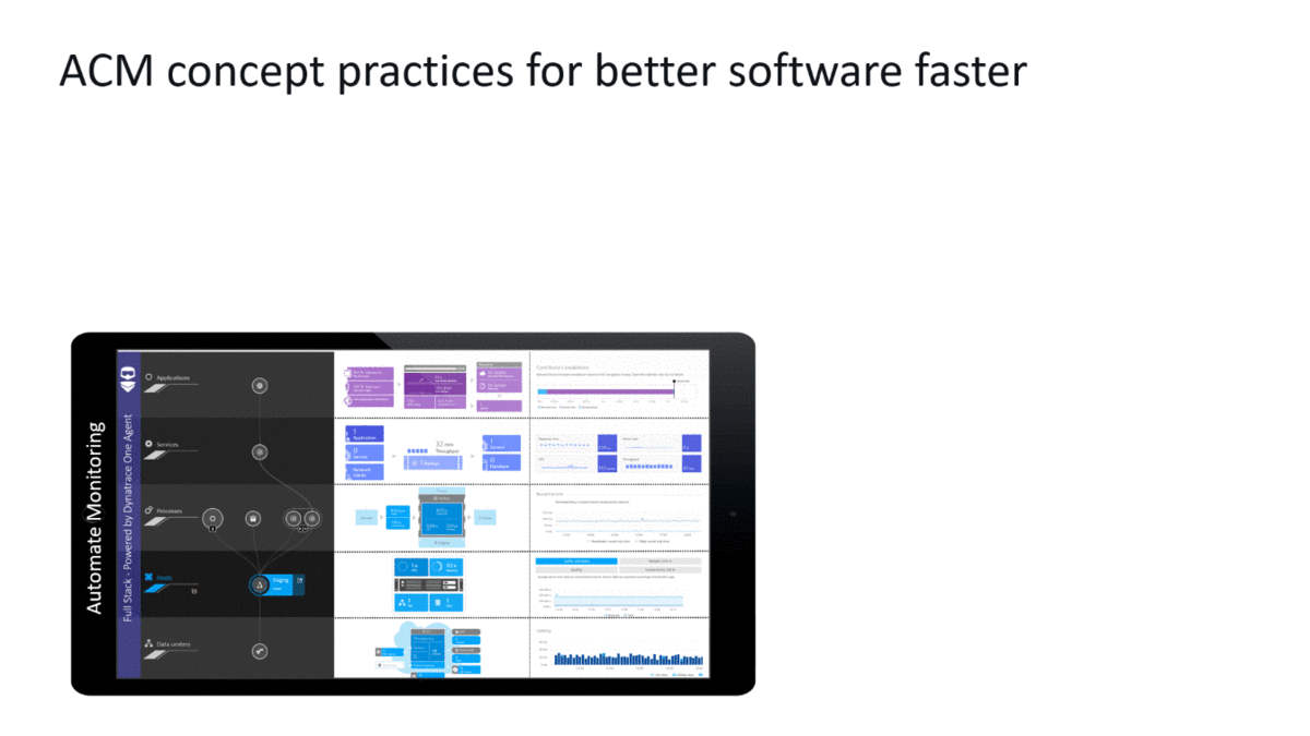 Dynatrace has taken our best practices and learnings and is sharing these in what we call Autonomous Cloud Management (ACM) to help organizations automate their dev, ops and business teams.