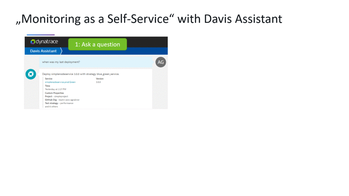 “Monitoring as a Self-Service” using Dynatrace Davis Assistant – enabling everyone to get quick data about their app or service to make better decisions via chat interface (Slack, MS Teams, Alexa, or custom via Davis API)