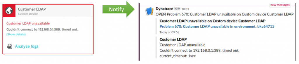 Dynatrace opens a problem and sends notifications to tools such as Slack, xMatters, Keptn, Jira, ServiceNow, …