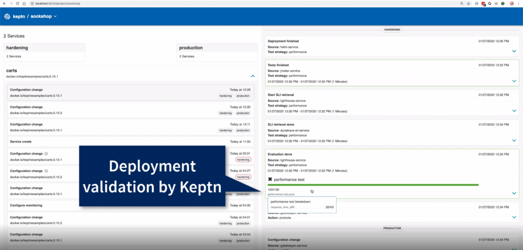 Keptn’s bridge shows you what version of a service is deployed in which stage, how it ended up there and how problems have been remediated