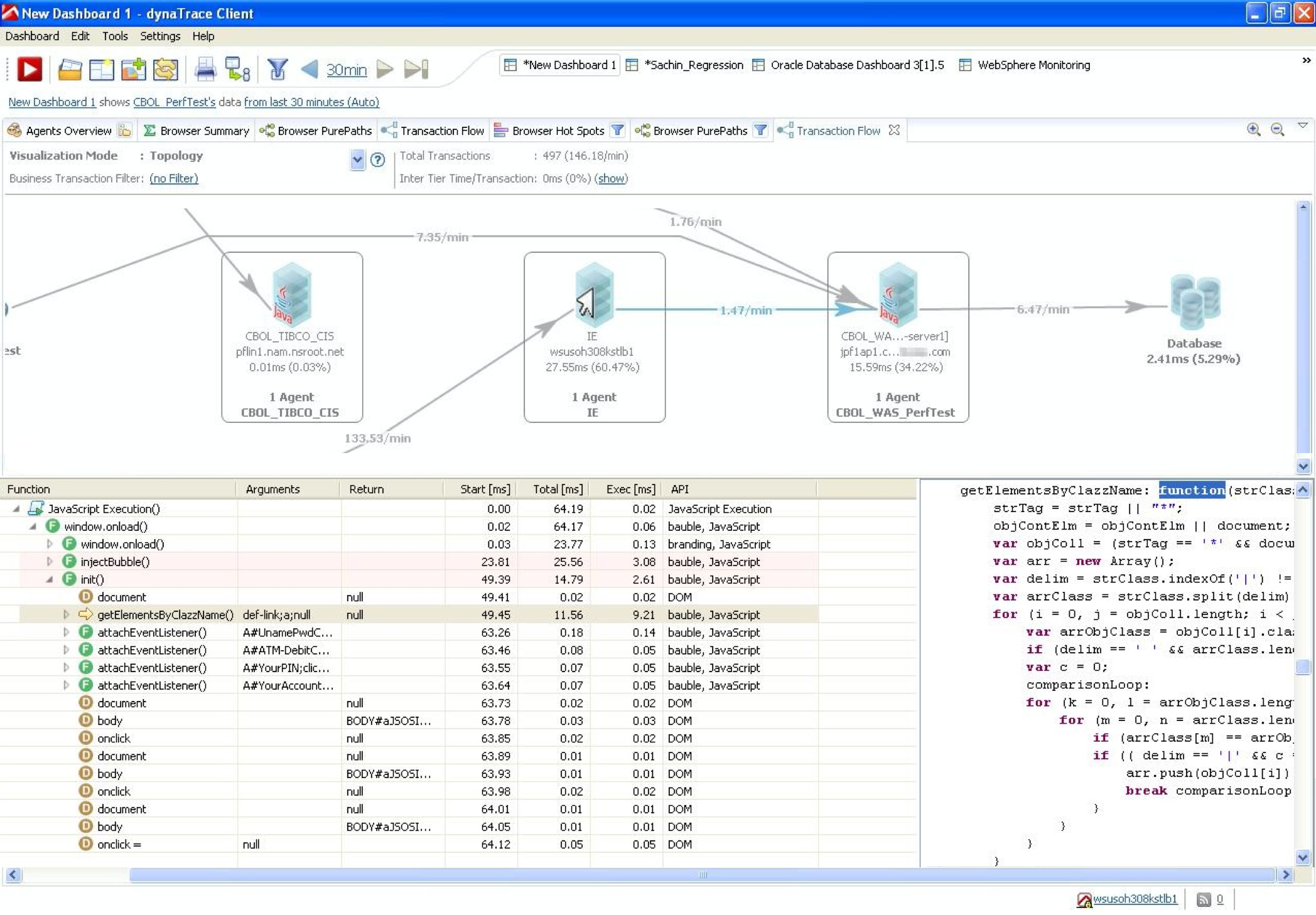 Dynatrace AppMon PurePath technology