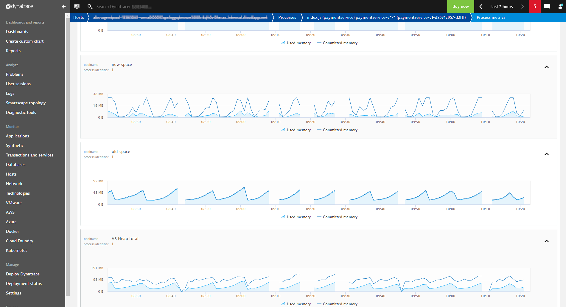 monitor node js memory usage