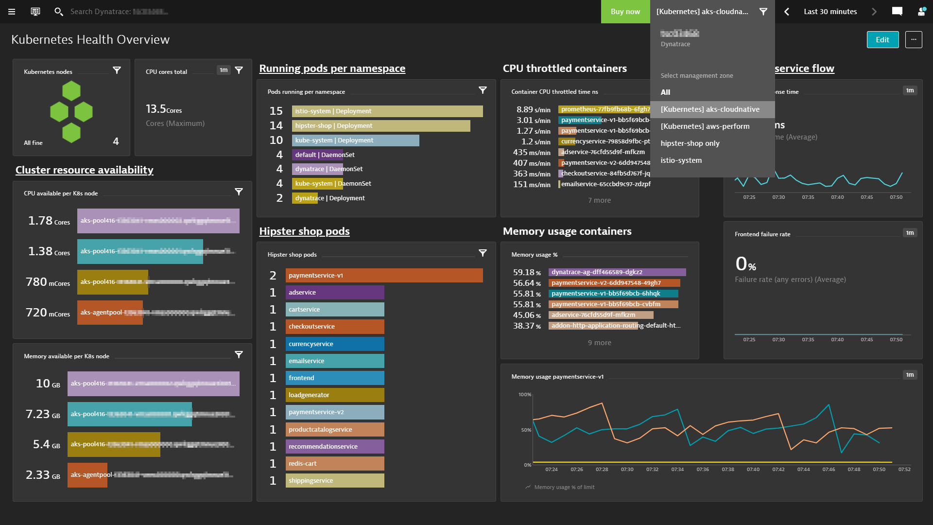 Kubernetes dashboard with container-level and pod-level metrics