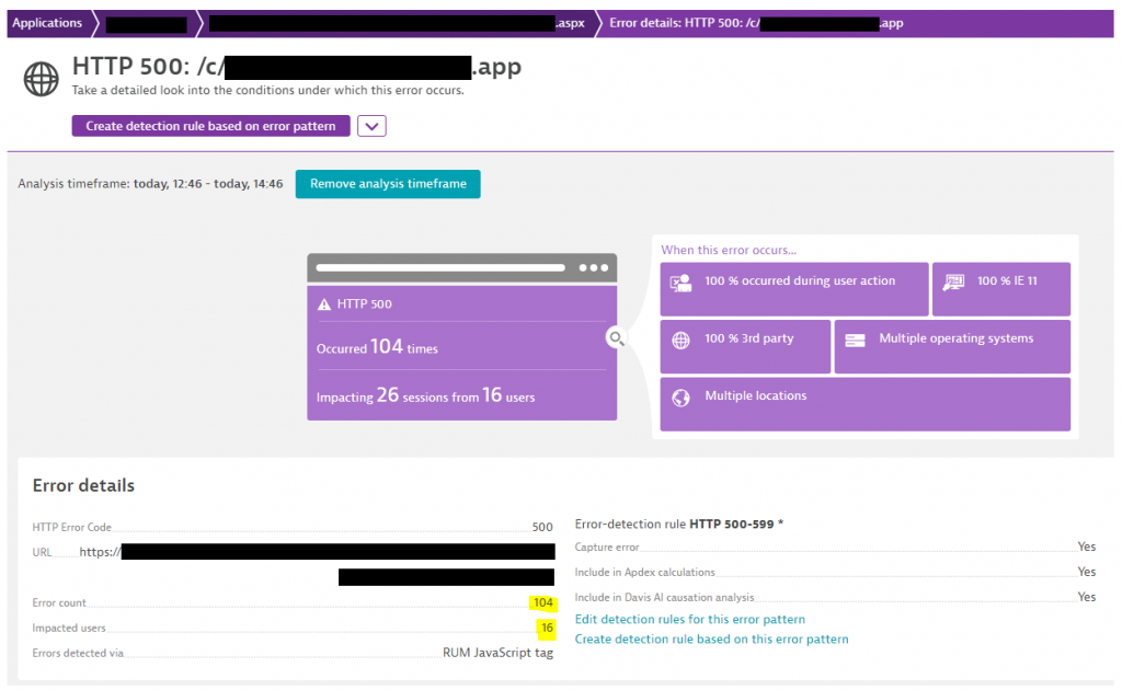 Only 16 external users impacted in the problematic timeframe causing 104 failing API calls