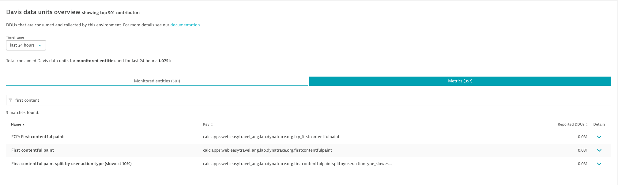 Screenshot Dynatrace DDU metrics