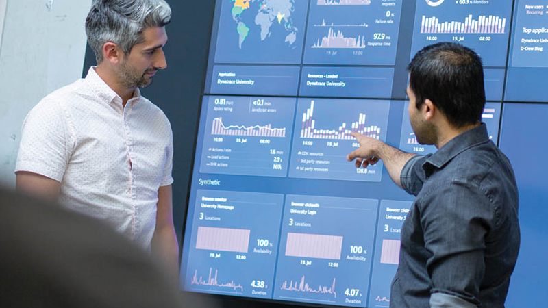 New Support ticketing platform will transform the way you communicate and get assistance with Dynatrace