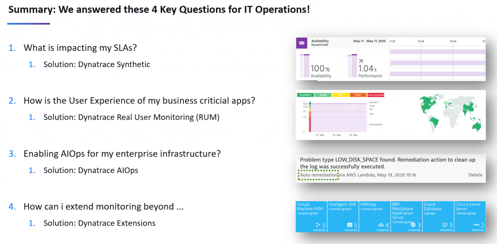 All questions were answered and live demoed in our webinar with avodaq