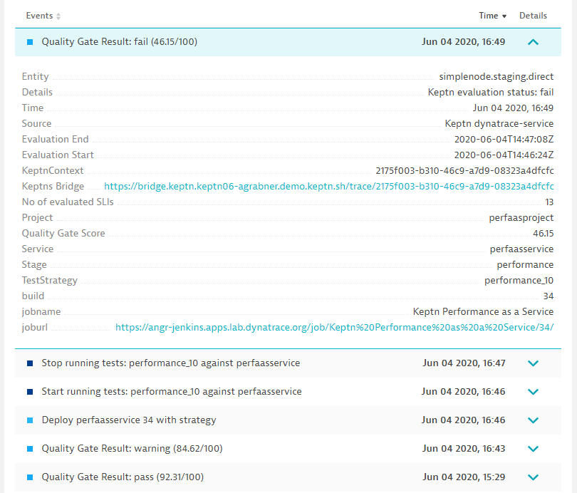 Keptn automatically links its own events (quality gate, deploy, test …) with Dynatrace through the Dynatrace Events API