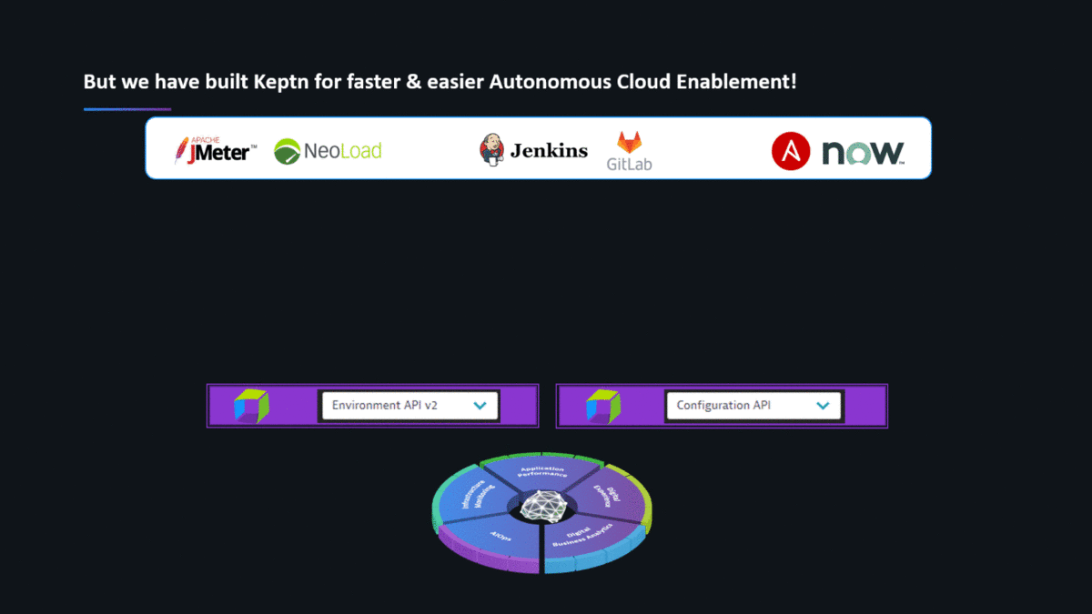 Keptn acts as an additional automation layer on top of Dynatrace, enabling the core Autonomous Cloud use cases