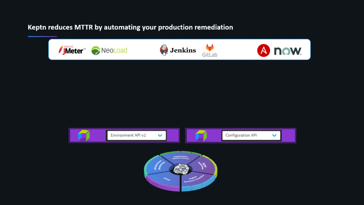 Keptn implements a remediation as code approach. It executes actions and validates the impact before moving on