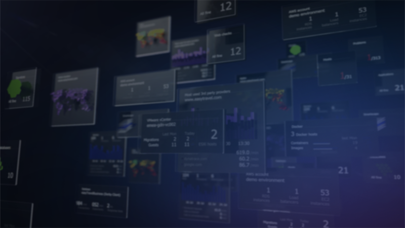 Keep track of thousands of environments from 20,000 feet