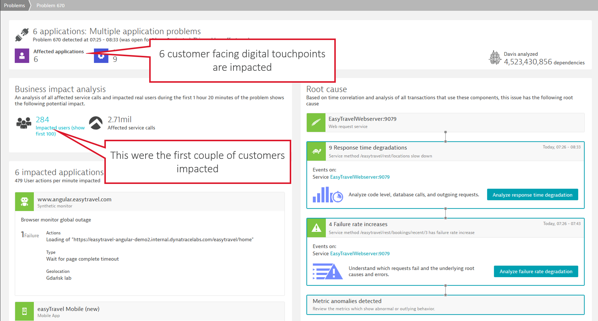 Analyzing an end user experience problem