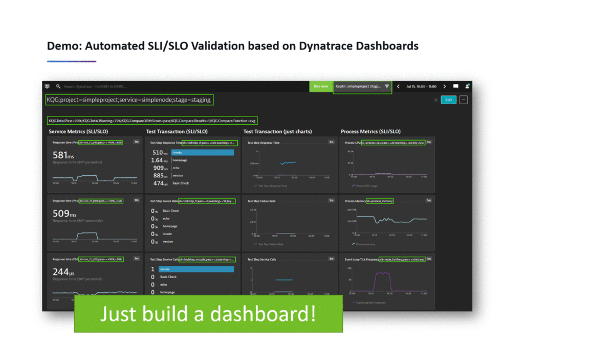 A guide to event-driven Site Reliability Engineering inspired DevOps