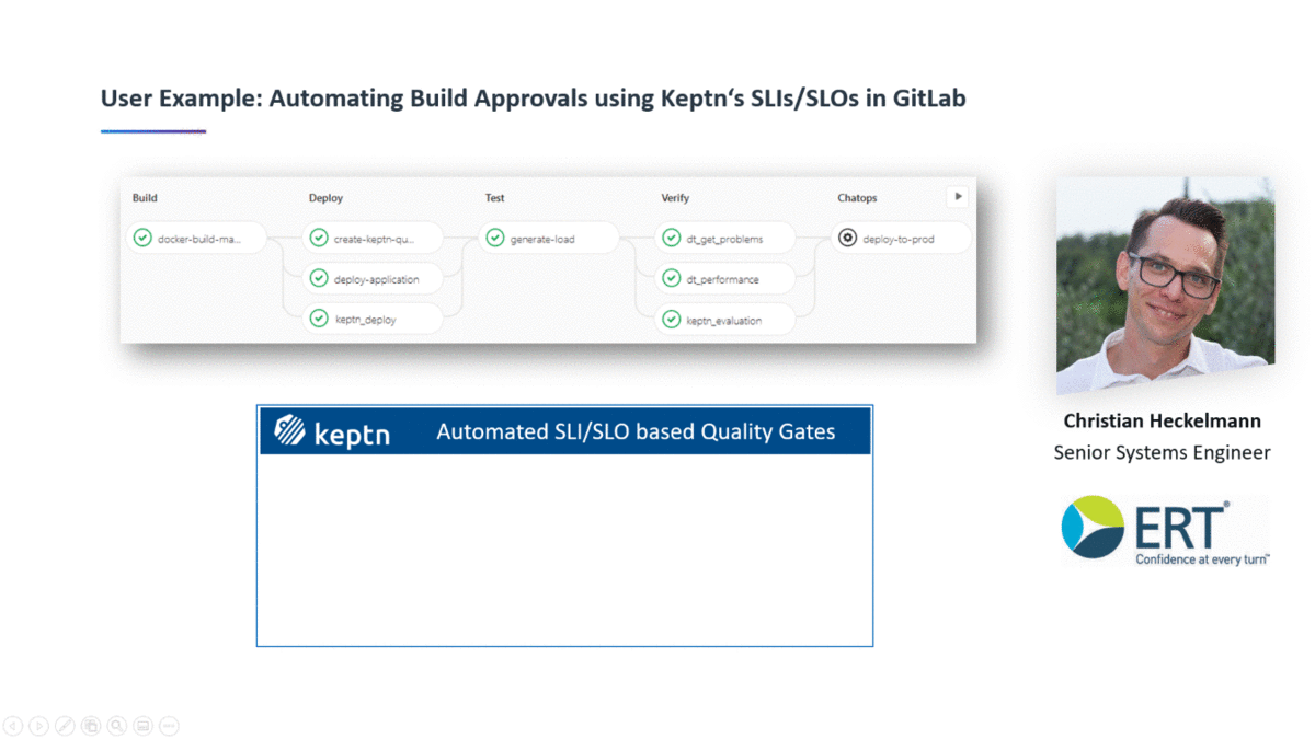 DevOps-SRE Testantworten