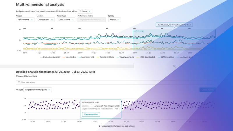 New web performance insights with additional metrics and enhanced Visually complete for synthetic monitors