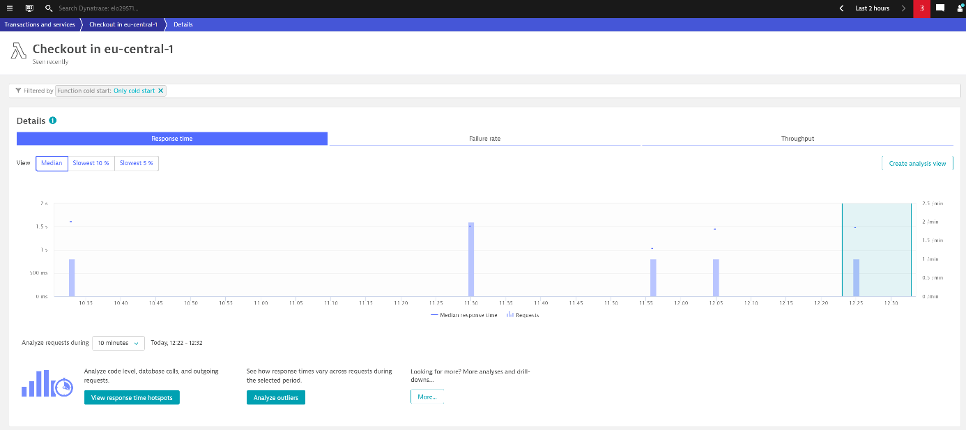 Checkout function example with a median response time is around 580 ms