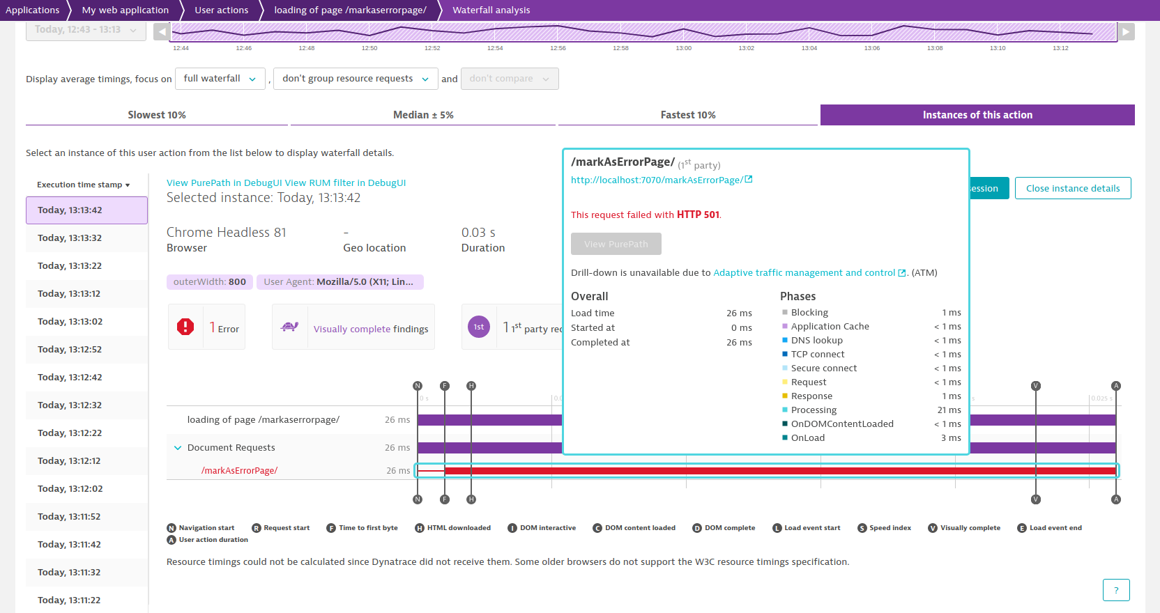 Find and analyze your web frontend errors faster