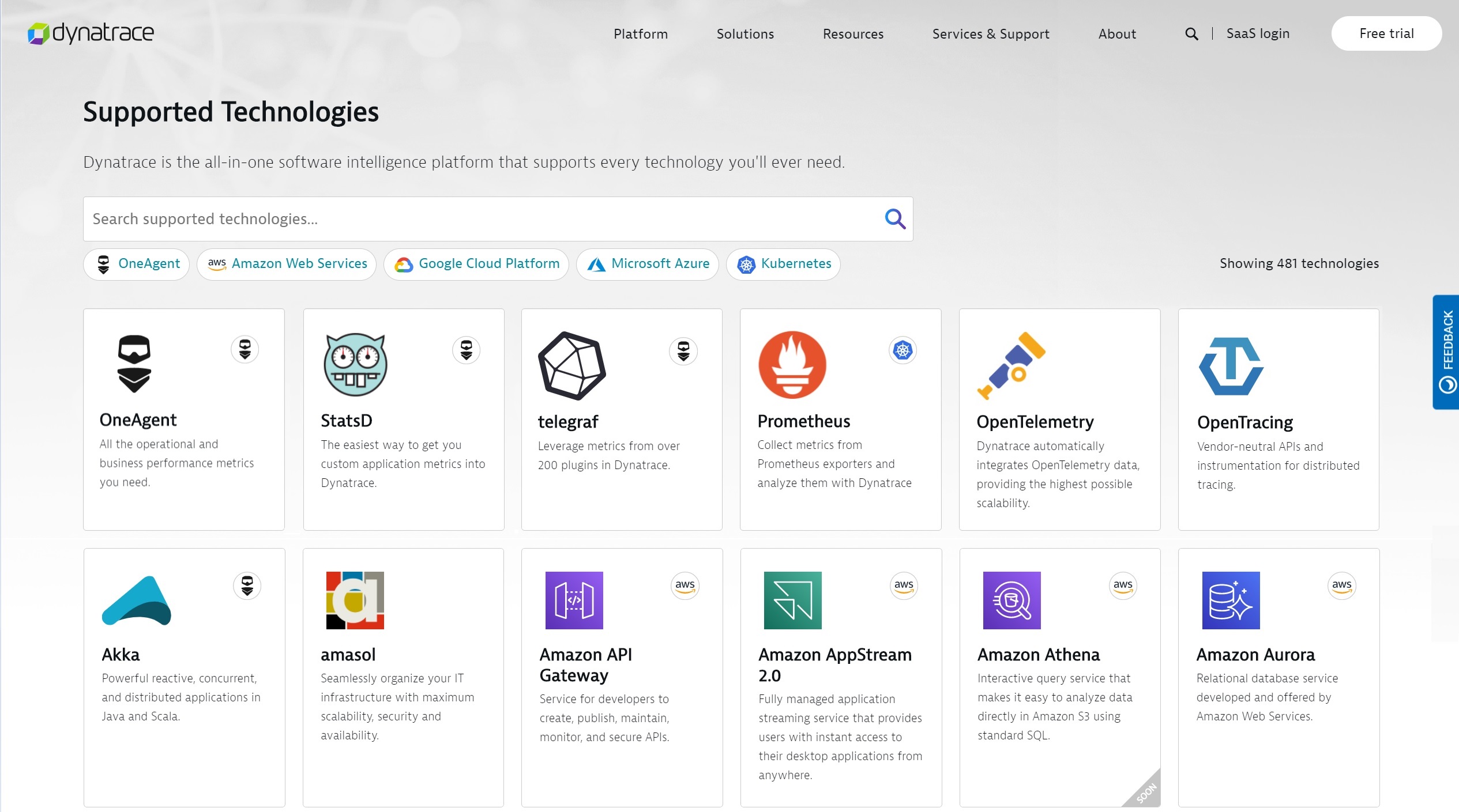 Screenshot Dynatrace Software Intelligence Hub