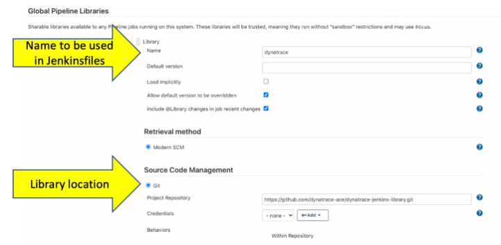 Global Pipeline Libraries