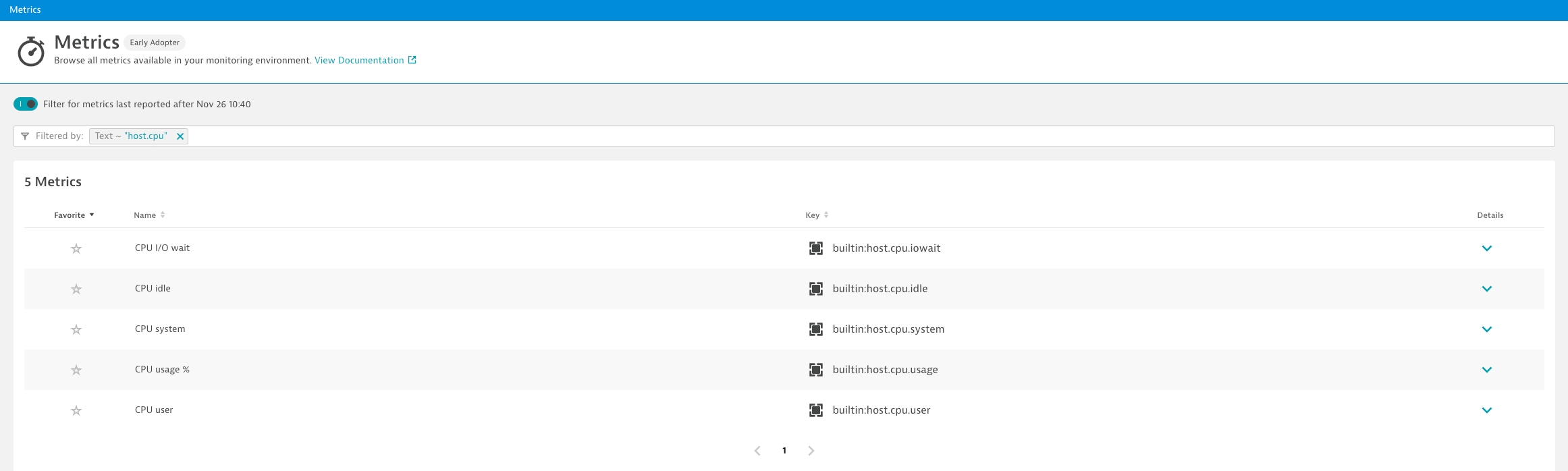 Plain text search for metrics