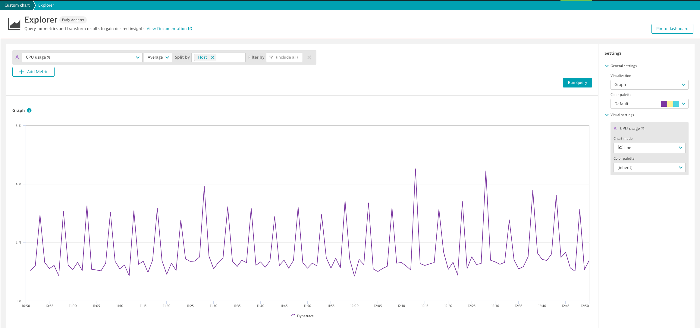 Chart a metric in the chart Explorer