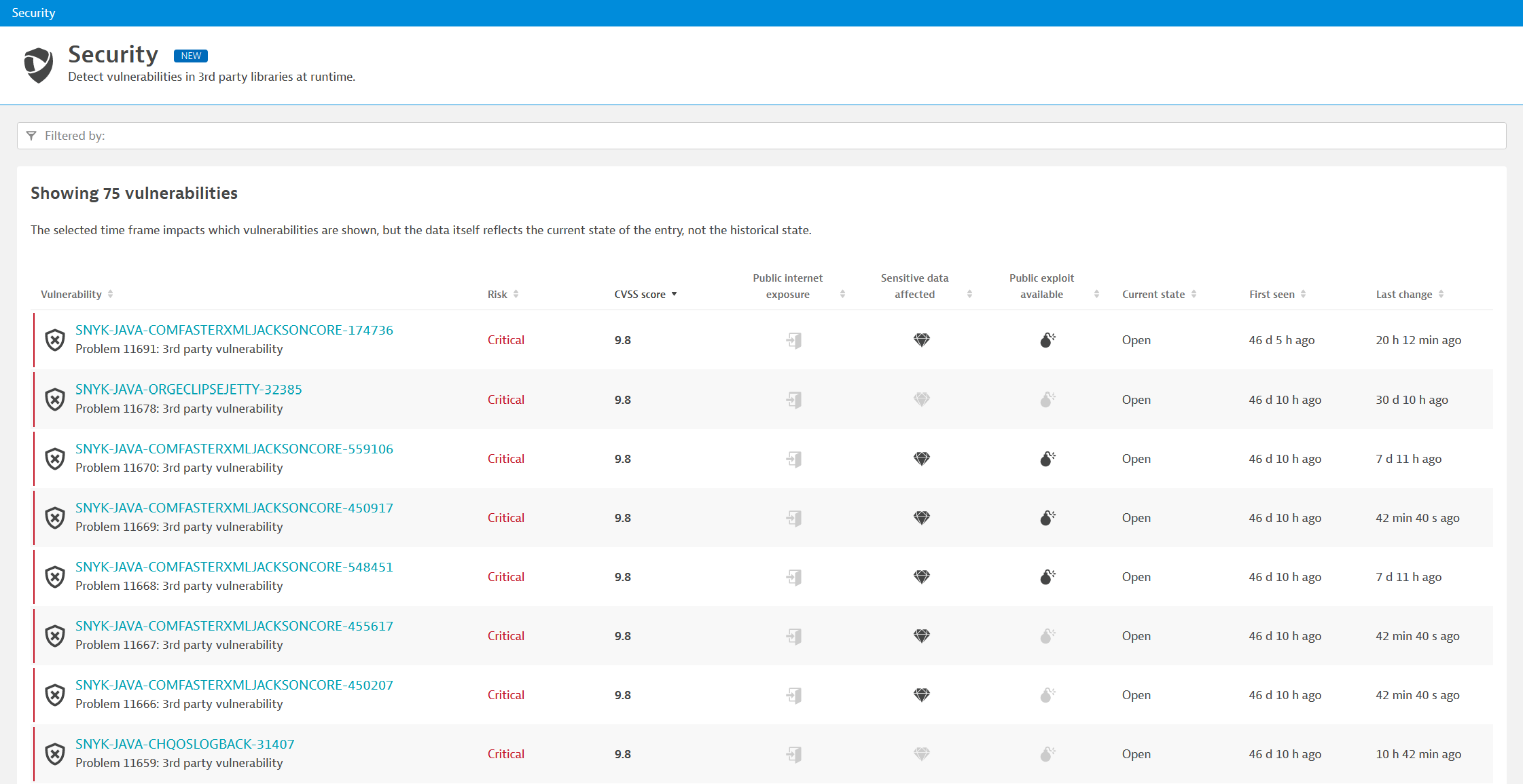 Focus on vulnerabilities that matter most and use filters to easily identify high-risk vulnerabilities such as services exposed to the public Internet