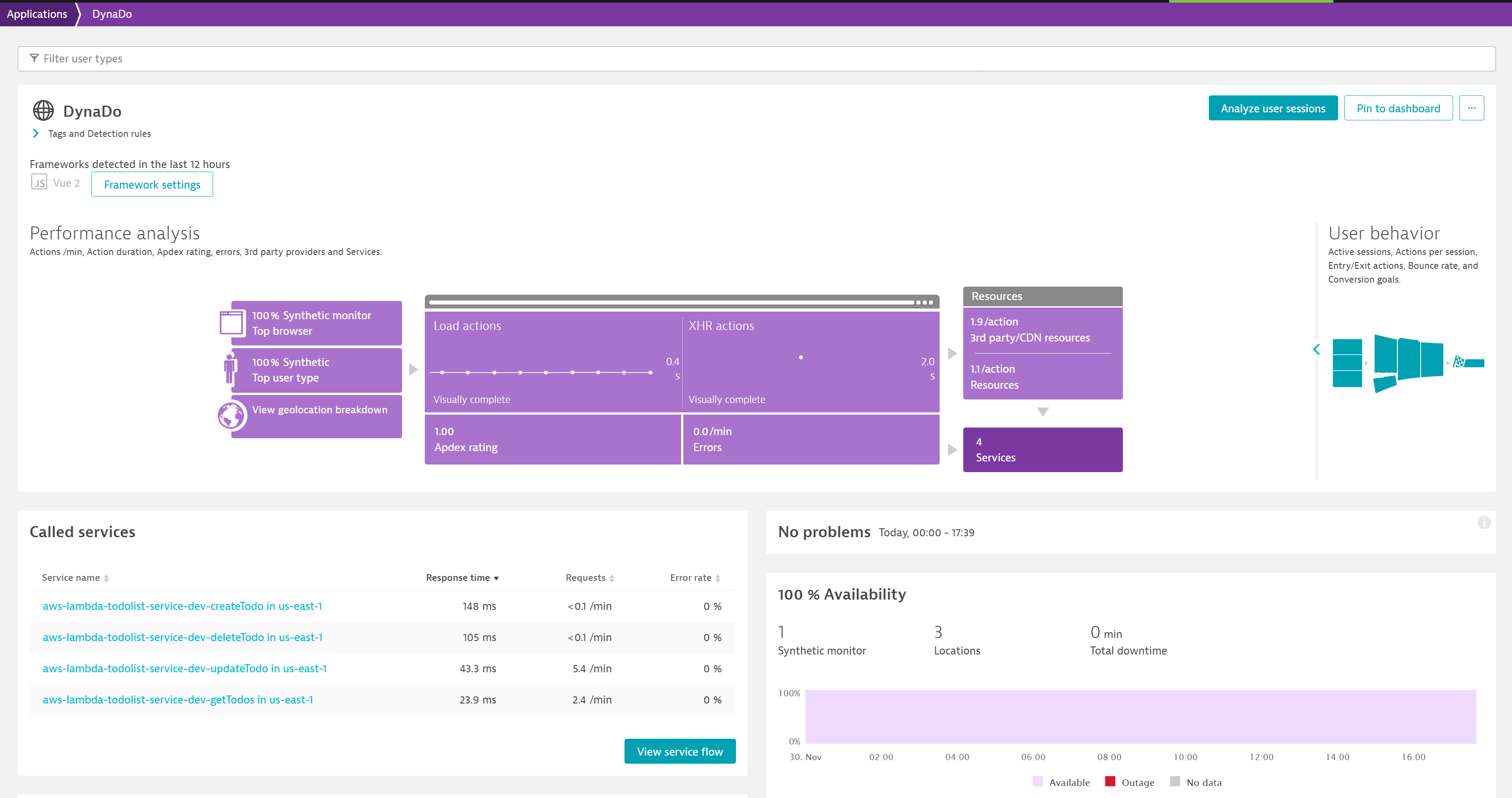 Dynatrace web application that fetches dynamic content from four Lambda functions