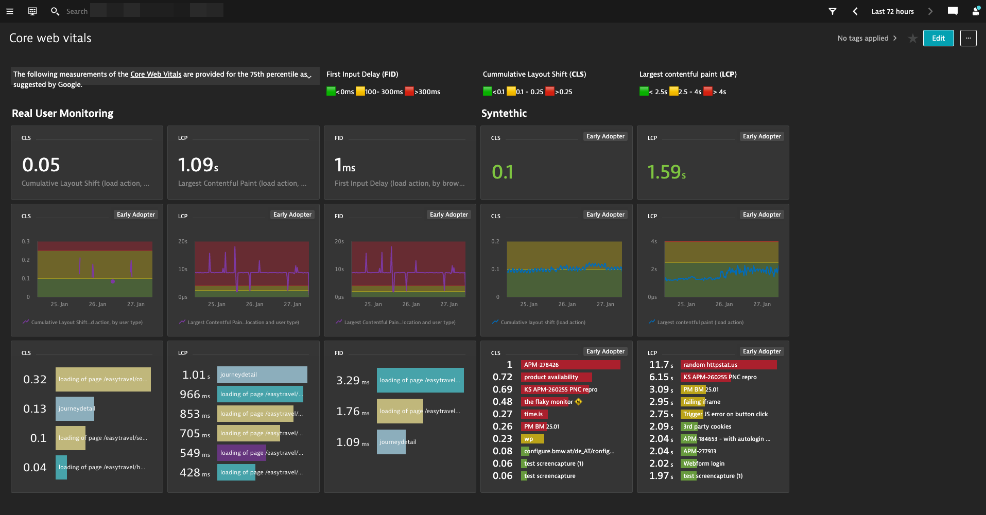 A dashboard you can now easily create based on the new out-of-the-box time series and capabilities provided by the Data explorer.