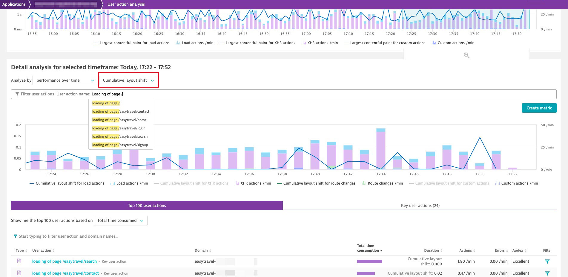 Search for a user action in RUM multidimensional analysis