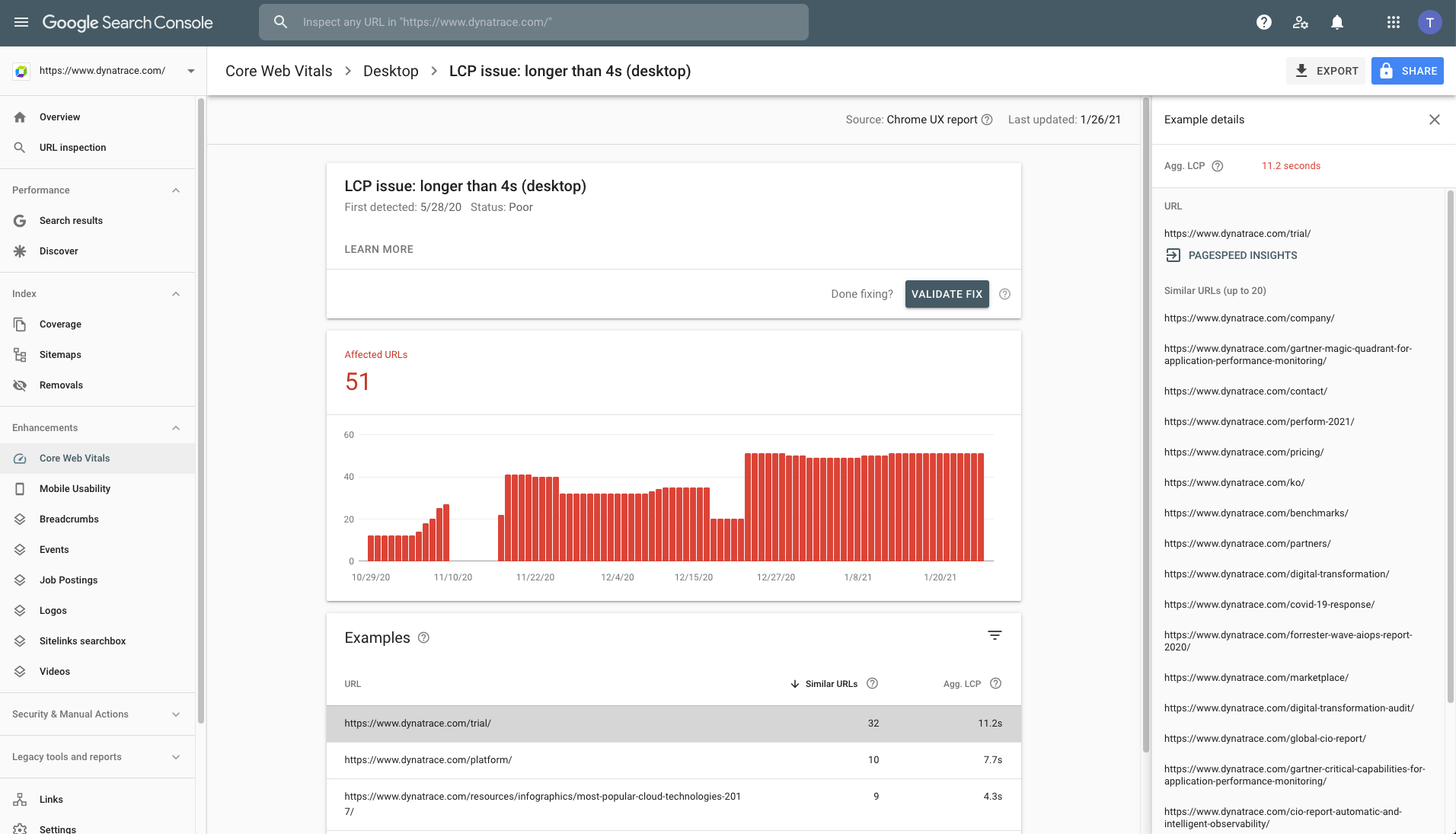 Google Search Console