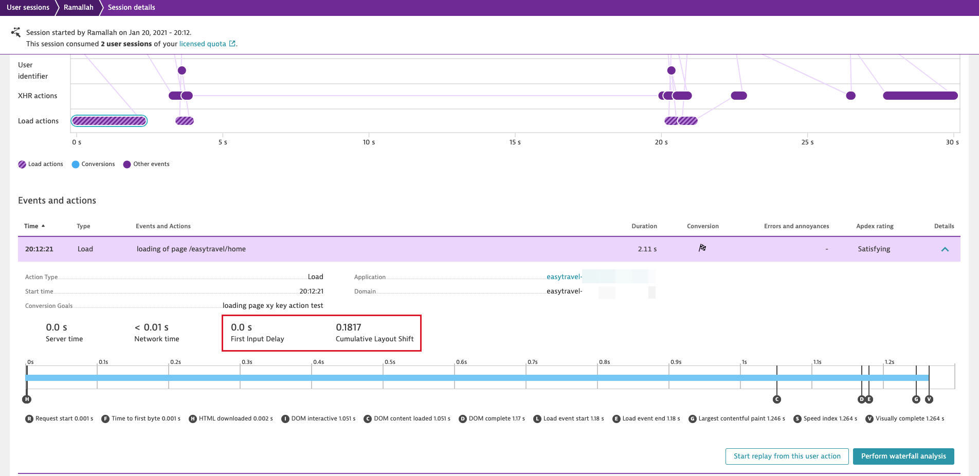 Viewing load action timings in the context of user sessions