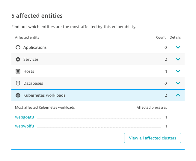 Dynatrace Application Security boosts BizDevSecOps for Kubernetes