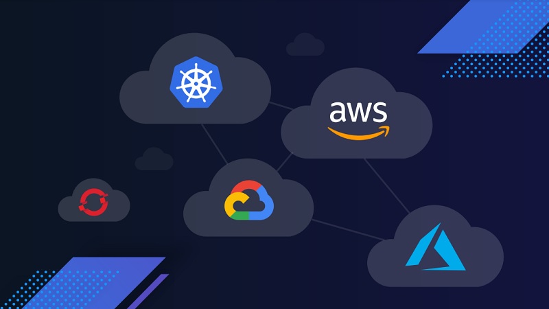 How Dynatrace cloud monitoring helped Porsche Informatik accelerate transformation