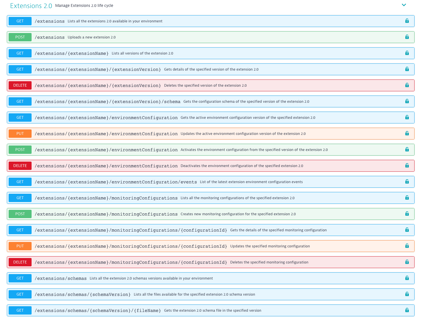 API-first approach with Extensions 2.0 means that any and all operations are available in Dynatrace open REST API