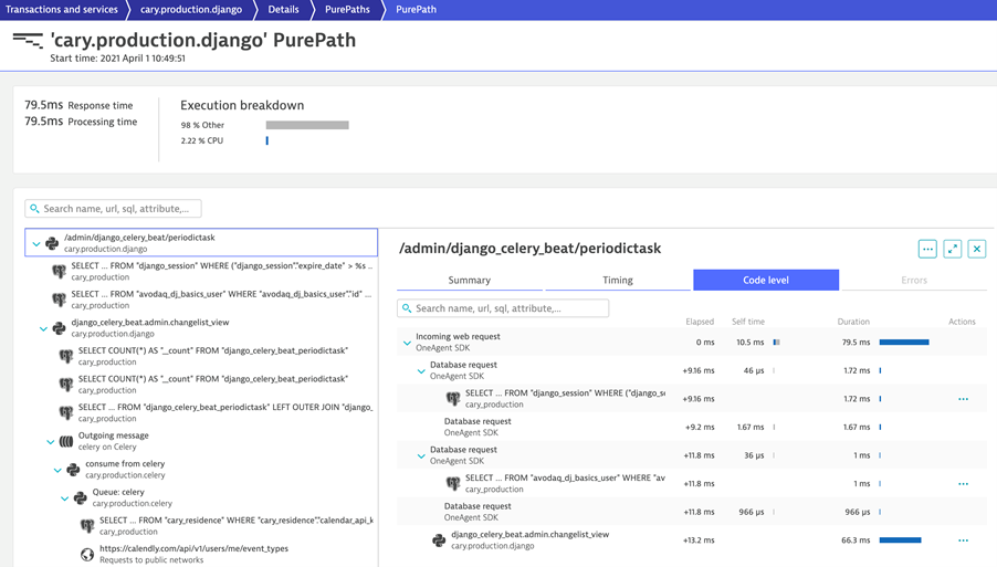 A practical guide to monitoring Python Applications with Dynatrace