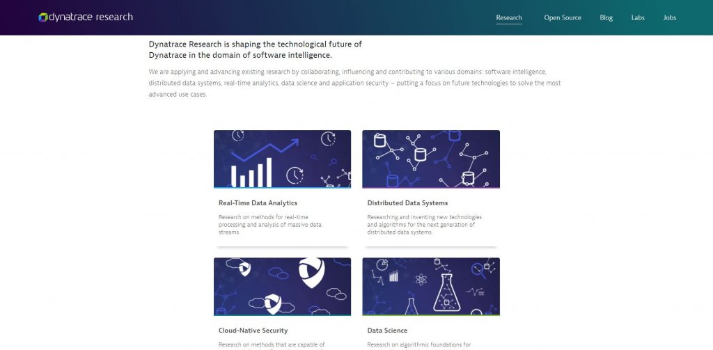 A screenshot of the Research Page on the Dynatrace Engineering Website