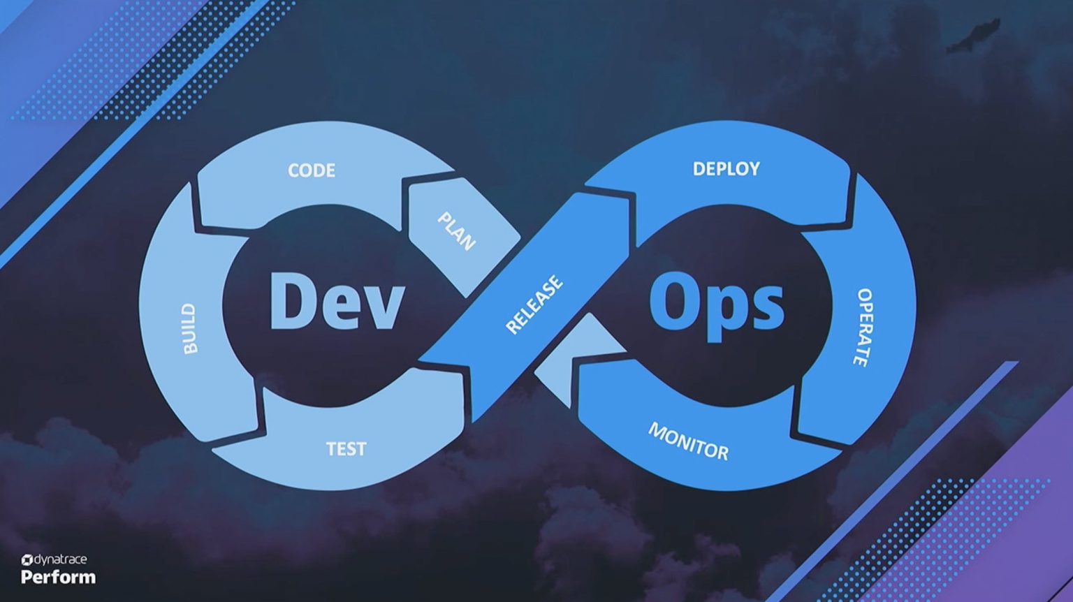 DevOps Tools For A Next Generation Delivery Platform