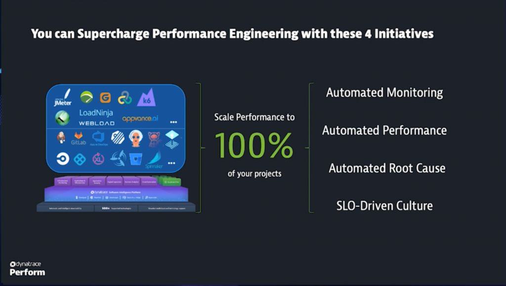 4 initiatives for performance engineering