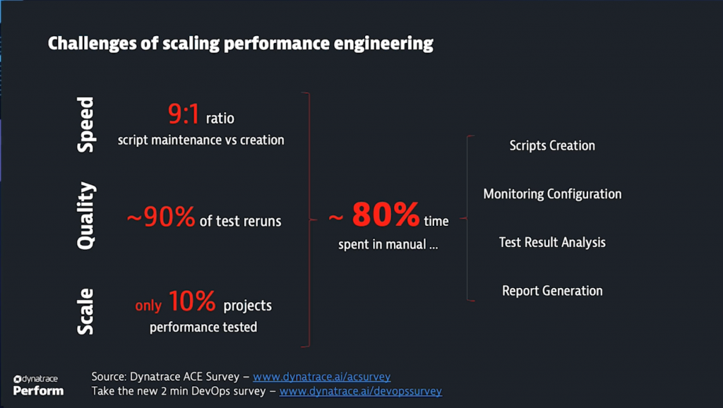 Challenges of scaling performance engineering