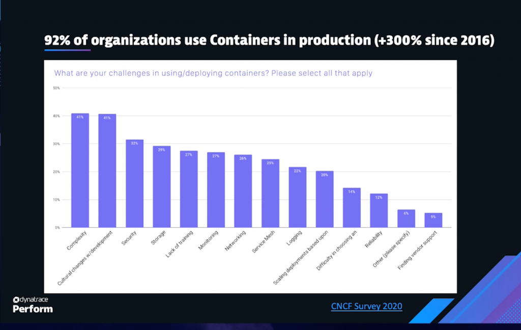 AIOps for infrastructure monitoring: The observability advantage