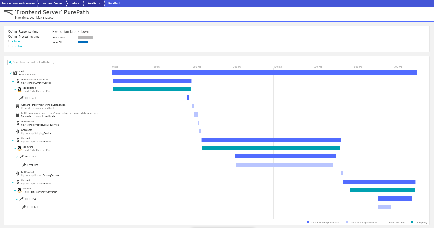 Dynatrace provides observability for ingested OpenTelemetry traces