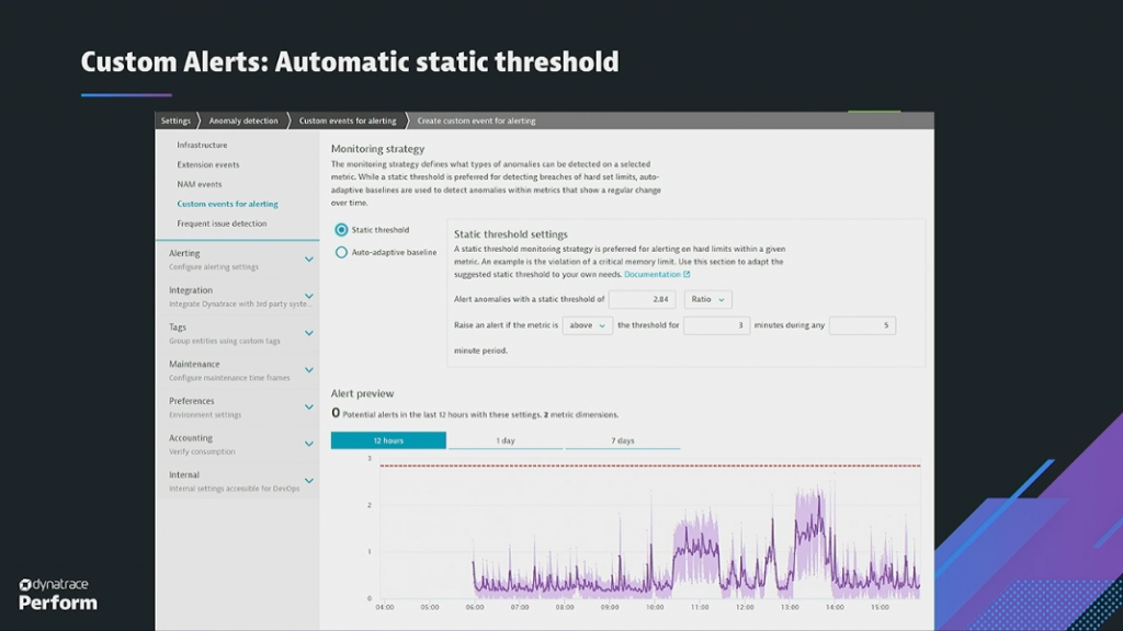 Automatic static threshold