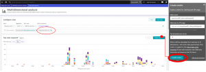 Using SLOs to become the optimization athlete with Dynatrace