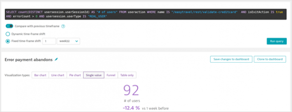 gain-full-visibility-into-payment-gateway-problems-dynatrace-news